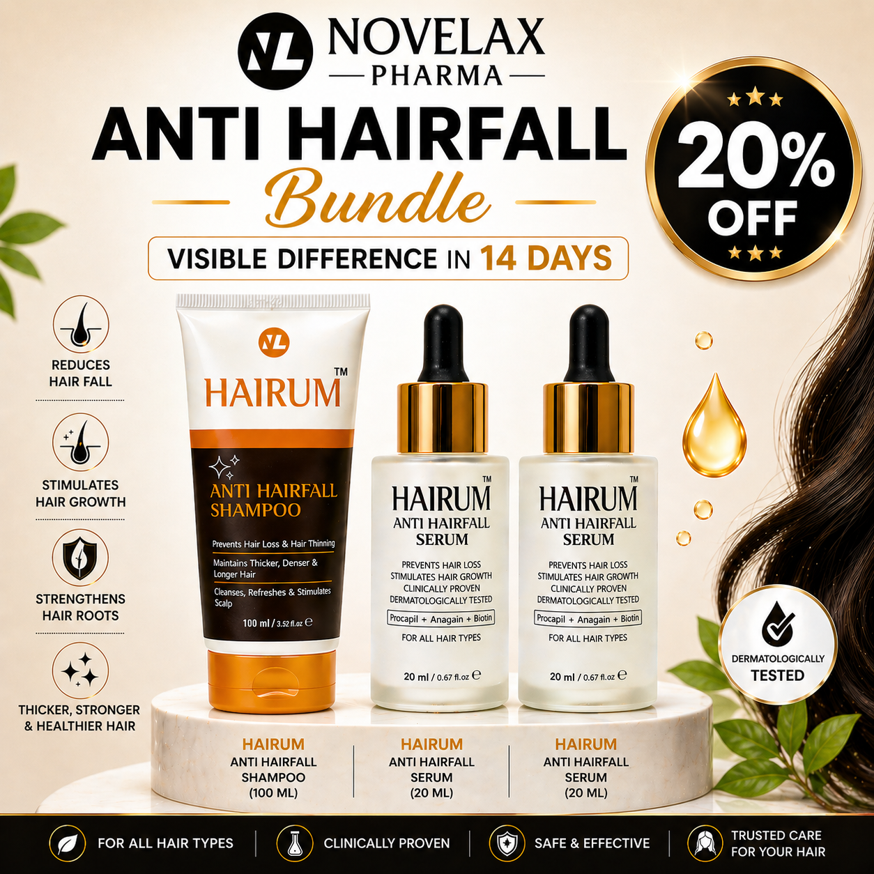 Anti Hairfall Bundle in Pakistan by Novelax Pharma for weak and thinning hair
