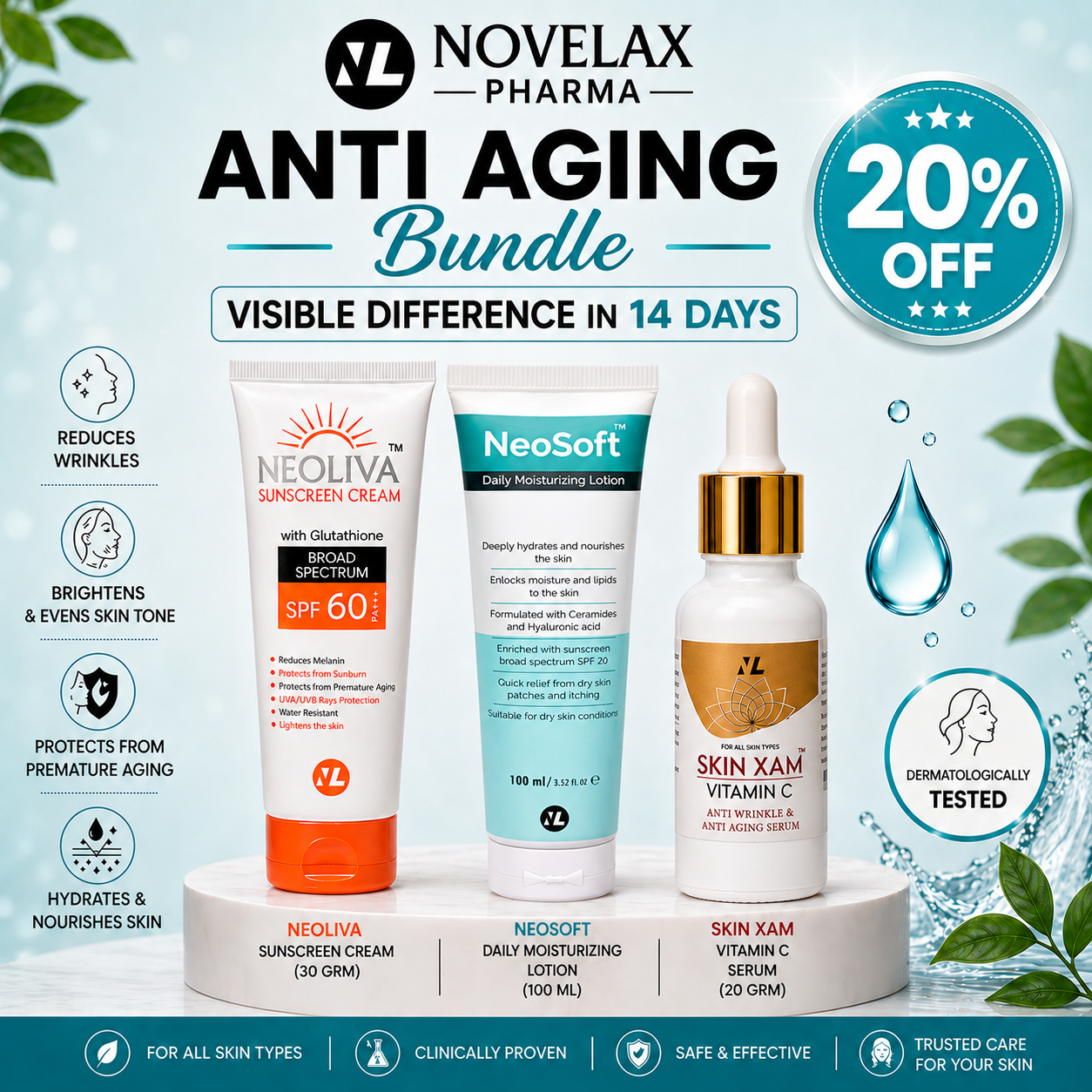 Anti Aging Bundle in Pakistan by Novelax Pharma for hydrated and glowing-looking skin