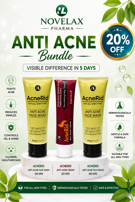 Novelax Pharma Anti Acne Bundle featuring three skincare tubes: two yellow AcneRid face wash and cream tubes and one red AcneRid face cream tube, displayed on a white pedestal with promotional text and leaf graphics.