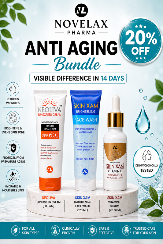 Novelax Pharma Anti Aging Bundle featuring three skincare products: Neolua Sunscreen Cream, Skin Xam Brightening Face Wash, and Skin Xam Vitamin Serum, displayed on a white pedestal with promotional text and discount badges.