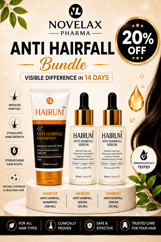Novelax Pharma Anti Hairfall Bundle promotional graphic featuring three hair care products on a beige background with promotional text, discount badge, and ingredient icons. The products include a tube of Hairum Anti Hairfall Shampoo and two dropper bottles of Hairum Anti Hairfall Serum.