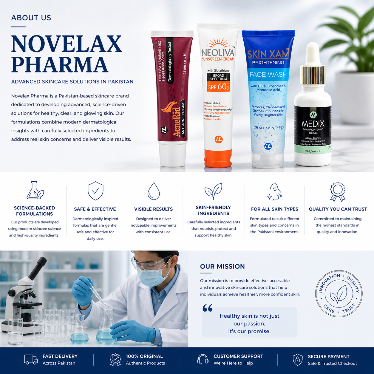 NOVELAX PHARM PRODUCTS