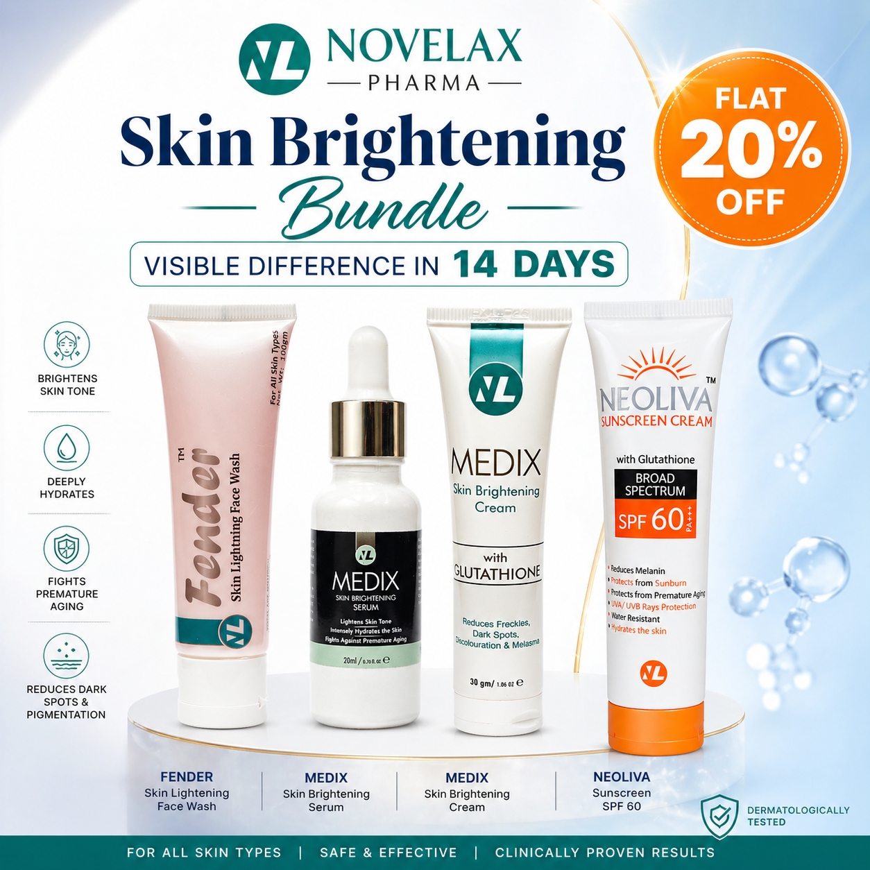 Skin Brightening Bundle in Pakistan by Novelax Pharma for glowing and radiant-looking skin