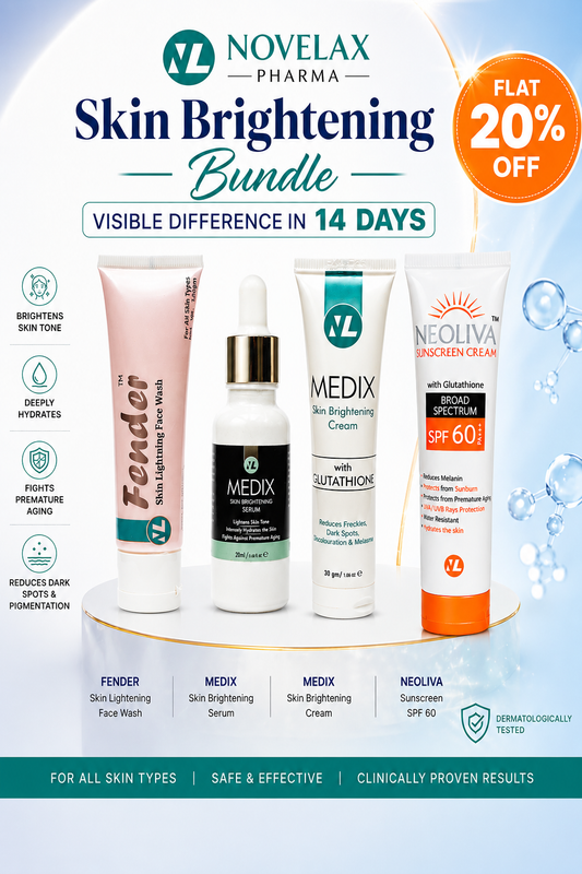 Promotional banner for a Novelax Pharma Skin Brightening Bundle, featuring four skincare products: Fender face wash, Medix serum, Medix cream, and Neoliva sunscreen, with marketing text and discount offer.