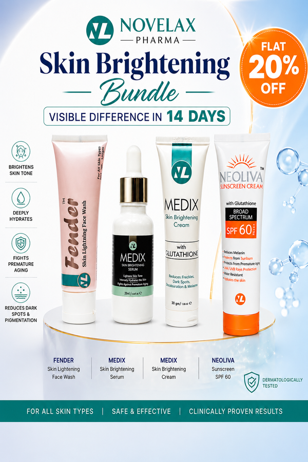 Promotional banner for a Novelax Pharma Skin Brightening Bundle, featuring four skincare products: Fender face wash, Medix serum, Medix cream, and Neoliva sunscreen, with marketing text and discount offer.